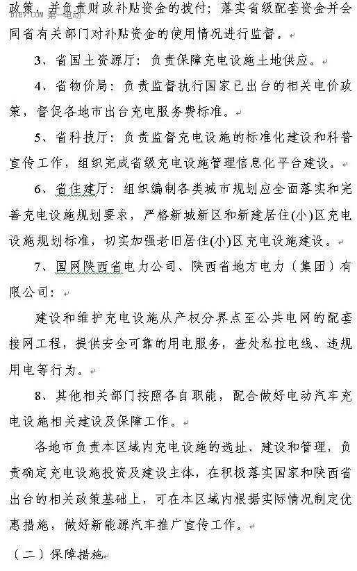 陜西省發布充電基礎設施規劃 2020年計劃建樁超過9.44萬