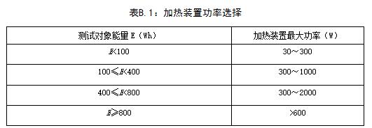 第一電動網新聞圖片