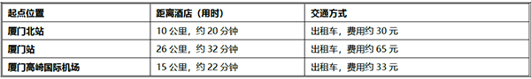 倒計時3天！2023SMM新能源產業年會參會指南