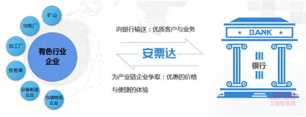 10月18日，由上海有色網(wǎng)（SMM）主辦的2023年中國新能源產(chǎn)業(yè)年會(huì )在廈門(mén)圓滿(mǎn)落幕！