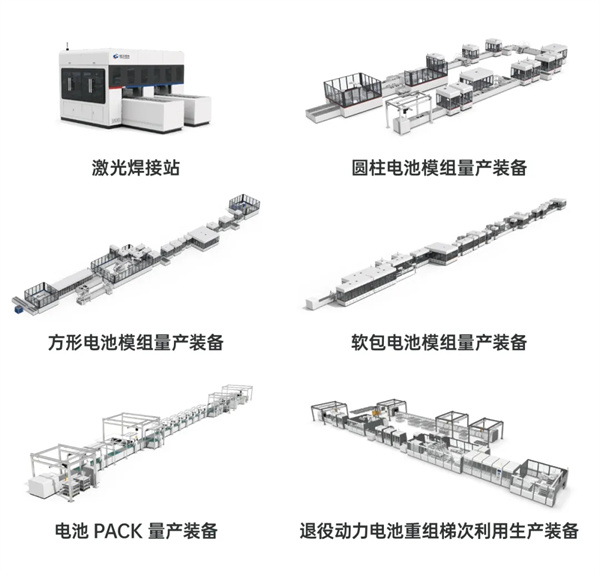 逸飛激光CTP模組自動線交付